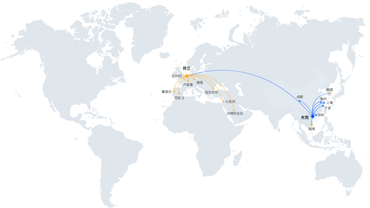 香港六宝曲大全