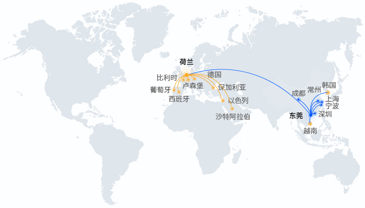 香港六宝曲大全